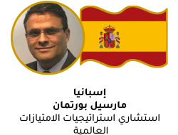 مارسيل بورتمان